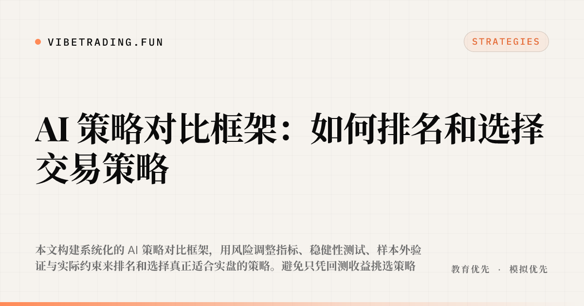 AI 策略对比框架：如何排名和选择交易策略